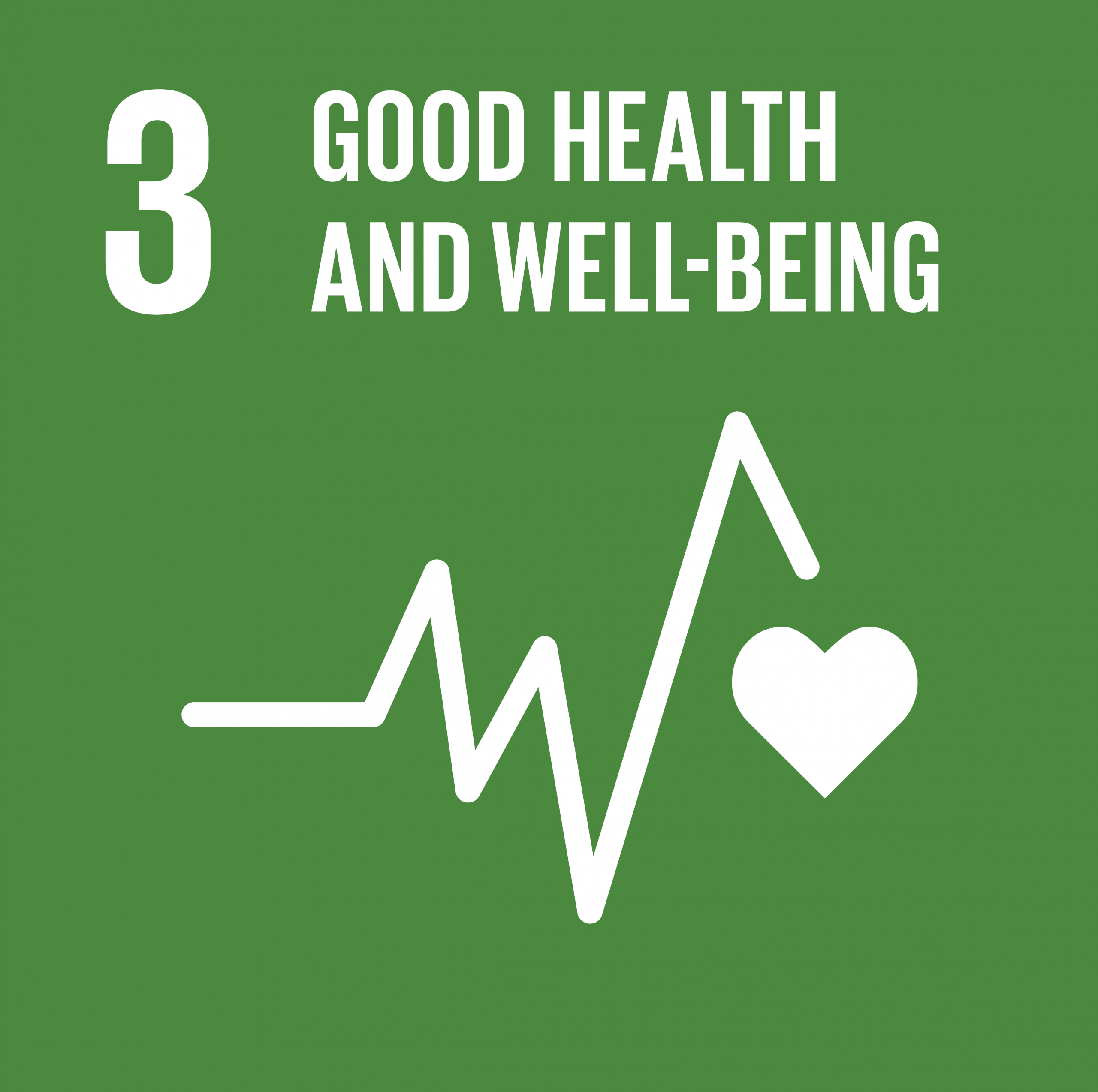 UN SDGs-03