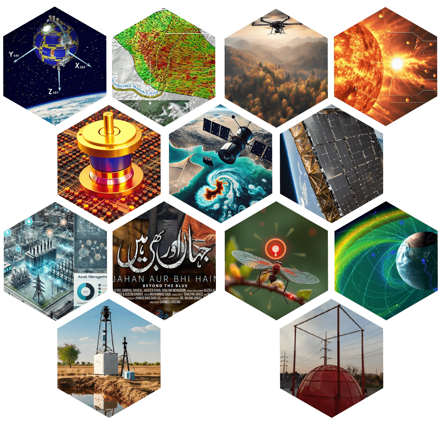 research fund projects-16-16